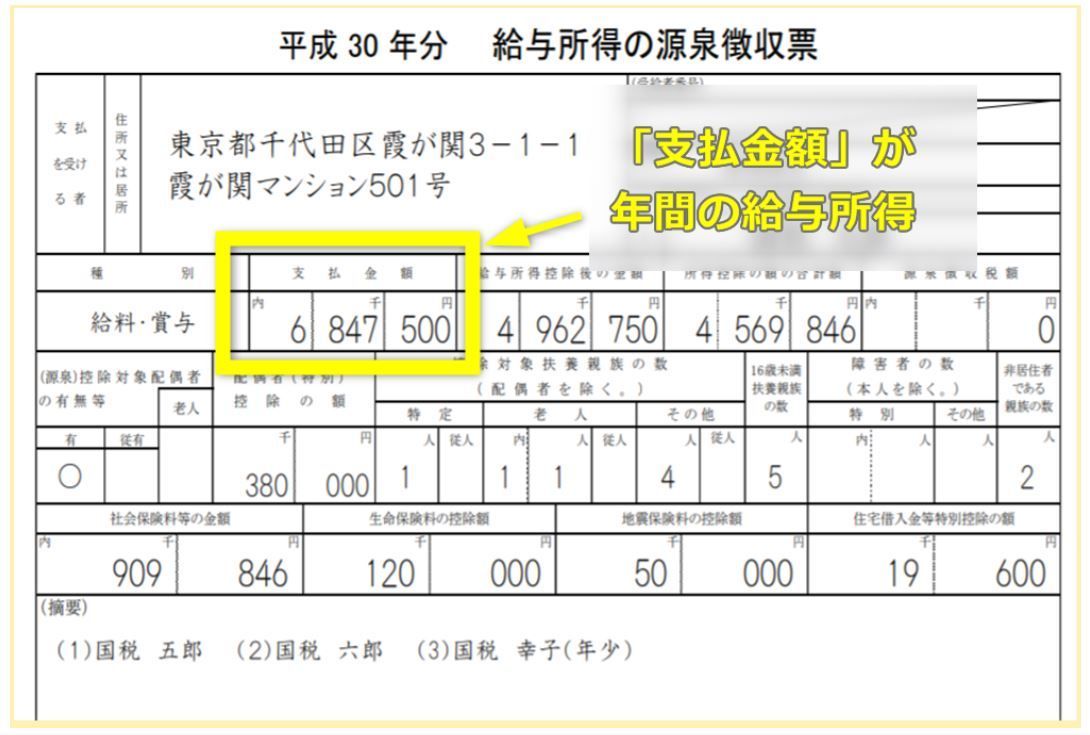 ふるさと納税っていつから？控除もいつからされる？開始のタイミングを解説！ | ナビナビクレジットカード